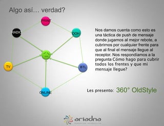 Algo así… verdad? PRINTNos damos cuenta como esto es una táctica de push de mensaje donde jugamos al mejor rebote, a cubrirnos por cualquier frente para que al final el mensaje llegue al receptor. Nos respondíamos a la pregunta Cómo hago para cubrir todos los frentes y que mi mensaje llegue?RADIOOOHTVBTL360° OldStyleLes presento:ONLINE