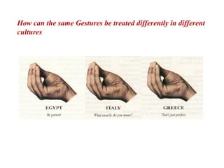 How can the same Gestures be treated differently in different
cultures
 