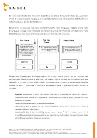 Se il processo richiede delle risorse non disponibili o è in attesa di input dall’esterno (es. Apache in
attesa di una connessione in ingresso), o invoca la funzione sleep(), viene spostato dalla RunQueue
nella SleepQueue o nella DiskWaitQueue.


Solitamente un processo non resta permanentemente nella RunQueue: Apache andrà nella
SleepQueue non appena avrà risposto alla richiesta di un browser; ftp andrà periodicamente nella
DiskWaitQueue man mano che scriverà sul disco un file inviato da un utente.




Più processi si hanno nella RunQueue quindi, più la macchina è carica. Anche il numero dei
processi nella DiskWaitQueue è indicativo del carico: non è possibile infatti interrompere una
chiamata di accesso al disco. Ecco quindi il nostro indicatore di carico: il numero di processi da
smaltire nel tempo - ossia quelli in RunQueue e in DiskWaitQueue - negli ultimi 1 minuto, 5 minuti e
15 minuti.


          Esercizio: Monitorate lo stato del sistema durante lo scheduling di 100 o più processi.
          Osservate come varia il load average e i valori in procs_running e procs_blocked: ma non
          fatelo su un modem!
          L’esercizio richiede l’utilizzo di due terminali diversi.
          terminal1# while sleep 1; cat /proc/loadavg; grep proc /proc/stat; done #
          monitorate lo stato del sistema.
          terminal2# for i in {0..100}; do ps aux | grep ‘ R ‘ & done; wait $! #
          crea 100 processi di rapida esecuzione, ed aspetta che l’ultimo job, con pid ritornato dalla
          variabile interna di bash $! venga terminato.




BABEL S.r.l. - P.zza S.Benedetto da Norcia 33 - 00040, Pomezia (RM) - Tel:. +39 06.9826.9600 - Fax. +39 06.9826.9680
E-Mail: info@babel.it – PEC: babel@pec.babel.it – WEB: http://www.babel.it
Res. Imprese di Roma N° 06062681009 - N.R.E.A. 953123 - P.I. e C.F. 06062681009 Cap. Soc. € 102.774,00 i.v.
Società soggetta alla direzione e coordinamento della Par-tec S.p.A - Società iscritta al registro delle Imprese di Milano al numero 1293820015
 