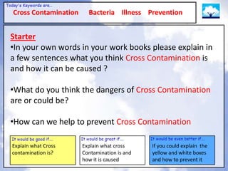 Cross Contamination     Bacteria Illness Prevention


Starter
•In your own words in your work books please explain in
a few sentences what you think Cross Contamination is
and how it can be caused ?

•What do you think the dangers of Cross Contamination
are or could be?

•How can we help to prevent Cross Contamination

Explain what Cross    Explain what cross     If you could explain the
contamination is?     Contamination is and   yellow and white boxes
                      how it is caused       and how to prevent it
 