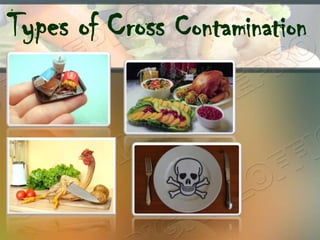 Types of Cross Contamination
 