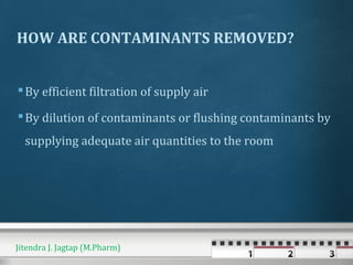 HOW ARE CONTAMINANTS REMOVED?
By efficient filtration of supply air
By dilution of contaminants or flushing contaminants by
supplying adequate air quantities to the room
Jitendra J. Jagtap (M.Pharm)
 