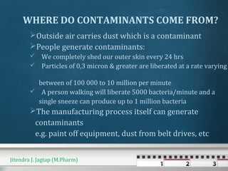 WHERE DO CONTAMINANTS COME FROM?
Outside air carries dust which is a contaminant
People generate contaminants:
 We completely shed our outer skin every 24 hrs
 Particles of 0,3 micron & greater are liberated at a rate varying
between of 100 000 to 10 million per minute
 A person walking will liberate 5000 bacteria/minute and a
single sneeze can produce up to 1 million bacteria
The manufacturing process itself can generate
contaminants
e.g. paint off equipment, dust from belt drives, etc
Jitendra J. Jagtap (M.Pharm)
 