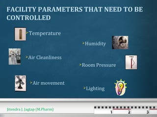 FACILITY PARAMETERS THAT NEED TO BE
CONTROLLED
Temperature
Humidity
Air Cleanliness
Room Pressure
Air movement
Lighting
Jitendra J. Jagtap (M.Pharm)
 