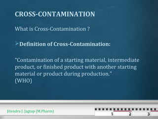 CROSS-CONTAMINATION
What is Cross-Contamination ?
Definition of Cross-Contamination:
“Contamination of a starting material, intermediate
product, or finished product with another starting
material or product during production.”
(WHO)
Jitendra J. Jagtap (M.Pharm)
 