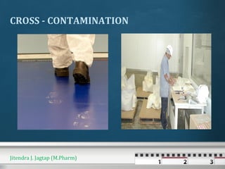 CROSS - CONTAMINATION
Jitendra J. Jagtap (M.Pharm)
 