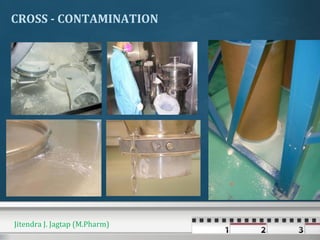 CROSS - CONTAMINATION
Jitendra J. Jagtap (M.Pharm)
 