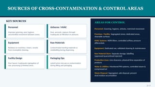 Cross Contamination Control Strategy Rssl Comprehensive Cross-Contamination Control and Cleaning Validation in ...
