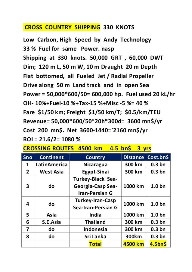 Cross country shipping fig