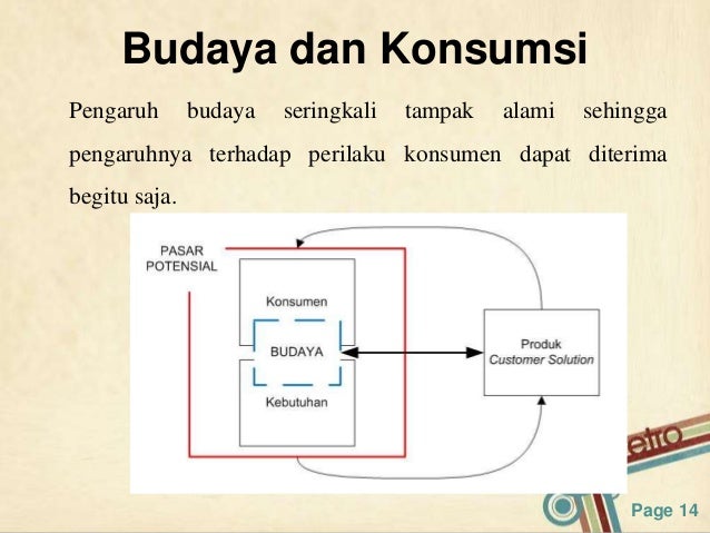 Cross cultural variation in consumer behavior