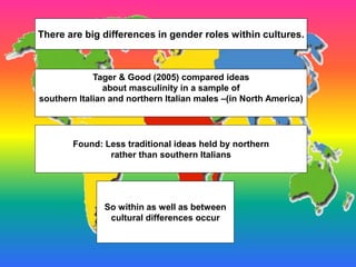 A2 Cross cultural research into gender roles | PPTX