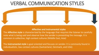 Cross cultural business management | PPTX