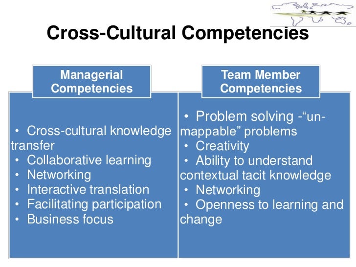 Cross cultural challenges_knowledge_dynamics_