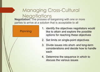 Effective Cross-Cultural Communication and Negotiation Strategies in ...