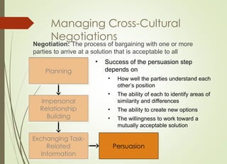 Effective Cross-Cultural Communication and Negotiation Strategies in ...