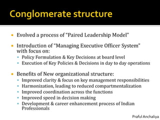 Conglomerate structureEvolved a process of “Paired Leadership Model”Introduction of “Managing Executive Officer System” with focus on:Policy Formulation & Key Decisions at board levelExecution of Key Policies & Decisions in day to day operationsBenefits of New organizational structure:Improved clarity & focus on key management responsibilitiesHarmonization, leading to reduced compartmentalizationImproved coordination across the functionsImproved speed in decision makingDevelopment & career enhancement process of Indian Professionals