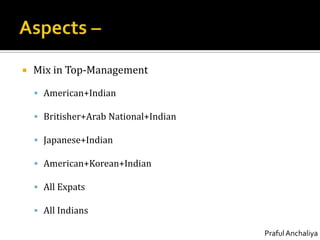 Aspects –Mix in Top-ManagementAmerican+IndianBritisher+ArabNational+IndianJapanese+IndianAmerican+Korean+IndianAll ExpatsAll Indians