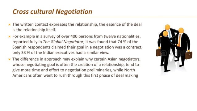 Cross cultural issues in international marketing | PPTX