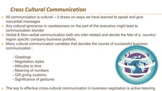 Cross cultural issues in international marketing | PPTX