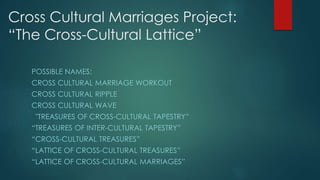 Cross Cultural Marriages Project:
“The Cross-Cultural Lattice”
POSSIBLE NAMES:
CROSS CULTURAL MARRIAGE WORKOUT
CROSS CULTURAL RIPPLE
CROSS CULTURAL WAVE
"TREASURES OF CROSS-CULTURAL TAPESTRY”
“TREASURES OF INTER-CULTURAL TAPESTRY”
“CROSS-CULTURAL TREASURES”
“LATTICE OF CROSS-CULTURAL TREASURES”
“LATTICE OF CROSS-CULTURAL MARRIAGES”
 