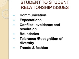 STUDENT TO STUDENT 
RELATIONSHIP ISSUES 
 Communication 
 Expectations 
 Conflict –avoidance and 
resolution 
 Boundaries 
 Tolerance /Recognition of 
diversity 
 Trends & fashion 
 