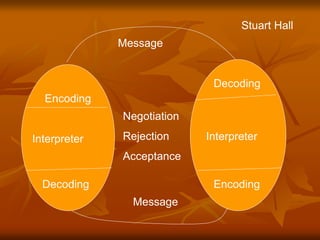 CrossCulturalMission1 (2).ppt