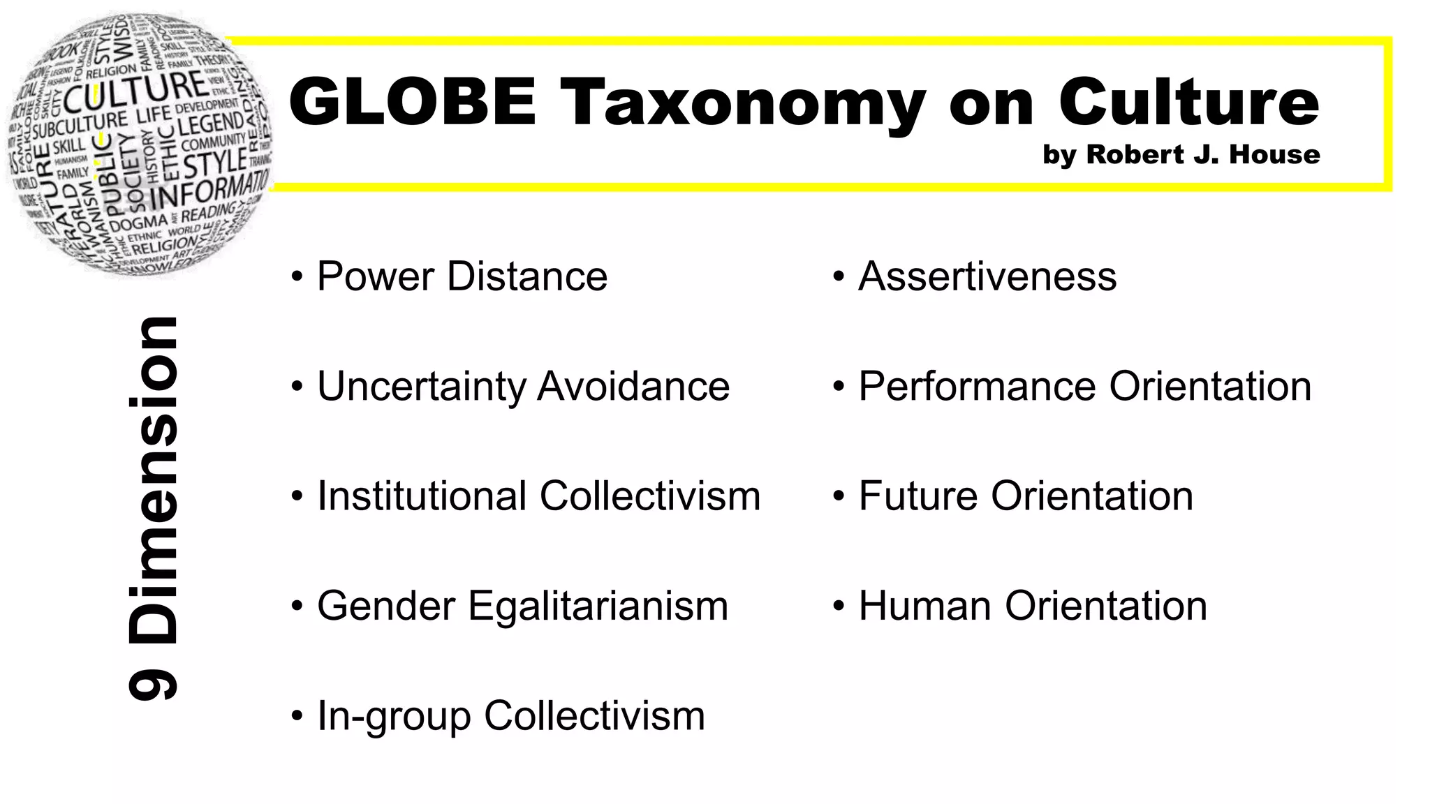 GLOBE Taxonomy on Culture
by Robert J. House
• Power Distance
• Uncertainty Avoidance
• Institutional Collectivism
• Gender Egalitarianism
• In-group Collectivism
• Assertiveness
• Performance Orientation
• Future Orientation
• Human Orientation
9Dimension
 