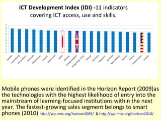 Mobile phones were identified in the Horizon Report (2009)as the technologies with the highest likelihood of entry into the mainstream of learning-focused institutions within the next year. The fastest-growing sales segment belongs to smart phones (2010)  http://wp.nmc.org/horizon2009/   &  http ://wp.nmc.org/horizon2010 /   More statistics  
