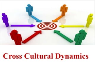 Cross Cultural Dynamics

 
