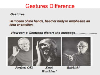 Gestures Difference

 
