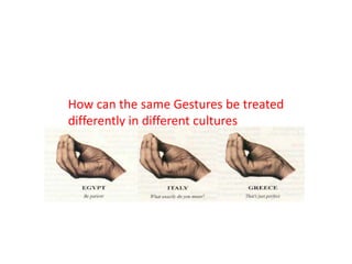 How can the same Gestures be treated
differently in different cultures

 