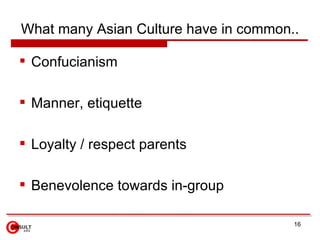 What many Asian Culture have in common.. <ul><li>Confucianism   </li></ul><ul><li>Manner, etiquette  </li></ul><ul><li>Loy...