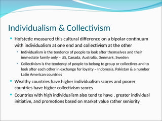 Cross Culture Management required for the students for referernce | PPT