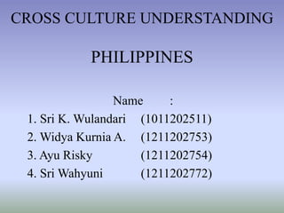 CROSS CULTURE UNDERSTANDING
PHILIPPINES
Name :
1. Sri K. Wulandari (1011202511)
2. Widya Kurnia A. (1211202753)
3. Ayu Risky (1211202754)
4. Sri Wahyuni (1211202772)
 