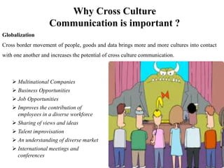 Cross cultural Communication | PPTX