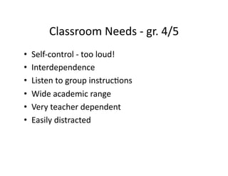Classroom	
  Needs	
  -­‐	
  gr.	
  4/5	
  
•    Self-­‐control	
  -­‐	
  too	
  loud!	
  
•    Interdependence	
  
•    Listen	
  to	
  group	
  instrucBons	
  
•    Wide	
  academic	
  range	
  
•    Very	
  teacher	
  dependent	
  
•    Easily	
  distracted	
  
 