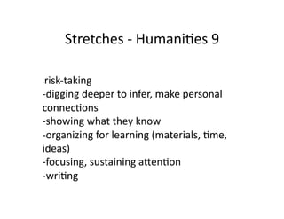 Stretches	
  -­‐	
  HumaniBes	
  9	
  

  risk-­‐taking	
  
-­‐

-­‐digging	
  deeper	
  to	
  infer,	
  make	
  personal	
  	
  
connecBons	
  
-­‐showing	
  what	
  they	
  know	
  
-­‐organizing	
  for	
  learning	
  (materials,	
  Bme,	
  	
  
ideas)	
  
-­‐focusing,	
  sustaining	
  aSenBon	
  
-­‐wriBng	
  
 