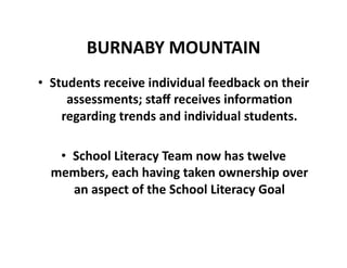 BURNABY	
  MOUNTAIN	
  
•  Students	
  receive	
  individual	
  feedback	
  on	
  their	
  
      assessments;	
  staﬀ	
  receives	
  informaKon	
  
     regarding	
  trends	
  and	
  individual	
  students.	
  

    •  School	
  Literacy	
  Team	
  now	
  has	
  twelve	
  
   members,	
  each	
  having	
  taken	
  ownership	
  over	
  
       an	
  aspect	
  of	
  the	
  School	
  Literacy	
  Goal	
  
 