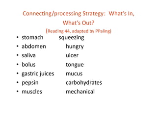 ConnecBng/processing	
  Strategy:	
  	
  What’s	
  In,	
  
                               What’s	
  Out?	
  	
  	
  
                    (Reading	
  44,	
  adapted	
  by	
  PPaling)	
  
•    stomach	
   	
   	
  squeezing	
  
•    abdomen 	
   	
   	
  hungry	
  
•    saliva	
   	
   	
   	
   	
  ulcer	
  
•    bolus 	
   	
   	
   	
   	
  tongue	
  
•    gastric	
  juices 	
   	
  mucus	
  
•    pepsin	
   	
   	
   	
   	
  carbohydrates	
  
•    muscles 	
   	
   	
   	
  mechanical	
  
 
