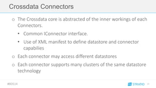 Learn to use Stratio Crossdata | PDF