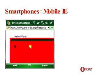 Opera Software Smartphones: Mobile IE 