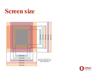 Opera Software Screen size 