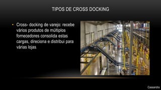 TIPOS DE CROSS DOCKING 
• Cross- docking de varejo: recebe 
vários produtos de múltiplos 
fornecedores consolida estas 
cargas, direciona e distribui para 
várias lojas. 
Cassandra 
 