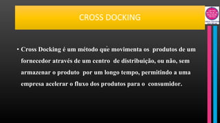 Cross docking: conheça esse método de distribuição logística