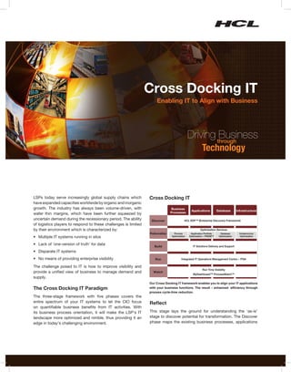 Cross Docking IT
                                                                     Enabling IT to Align with Business




LSPs today serve increasingly global supply chains which         Cross Docking IT
have expanded capacities worldwide by organic and inorganic
growth. The industry has always been volume-driven, with                       Business
                                                                                                Applications           Database        Infrastructure
wafer thin margins, which have been further squeezed by                        Processes

uncertain demand during the recessionary period. The ability      Discover                HCL EDF™ (Enterprise Discovery Framework)
of logistics players to respond to these challenges is limited
by their environment which is characterized by:                                                        Optimization Services
                                                                 Rationalize    Process        Application Portfolio     Database        Infrastructure
•	 Multiple IT systems running in silos                                        Optimization   Optimization – PRIZM™     Optimization      Optimization


•	 Lack of ‘one-version of truth’ for data                          Build                        IT Solutions Delivery and Support

•	 Disparate IT systems
•	 No means of providing enterprise visibility                      Run                Integrated IT Operations Management Centre – ITSA

The challenge posed to IT is how to improve visibility and
                                                                                                         Run Time Visibility
provide a unified view of business to manage demand and            Watch
                                                                                                 MyDashboard™ ProcessWatch™
supply.
                                                                 Our Cross Docking IT framework enables you to align your IT applications
The Cross Docking IT Paradigm                                    with your business functions. The result – enhanced efficiency through
                                                                 process cycle-time reduction.
The three-stage framework with five phases covers the
entire spectrum of your IT systems to let the CIO focus          Reflect
on quantifiable business benefits from IT activities. With
its business process orientation, it will make the LSP’s IT      This stage lays the ground for understanding the ‘as-is’
landscape more optimized and nimble, thus providing it an        stage to discover potential for transformation. The Discover
edge in today’s challenging environment.                         phase maps the existing business processes, applications
 