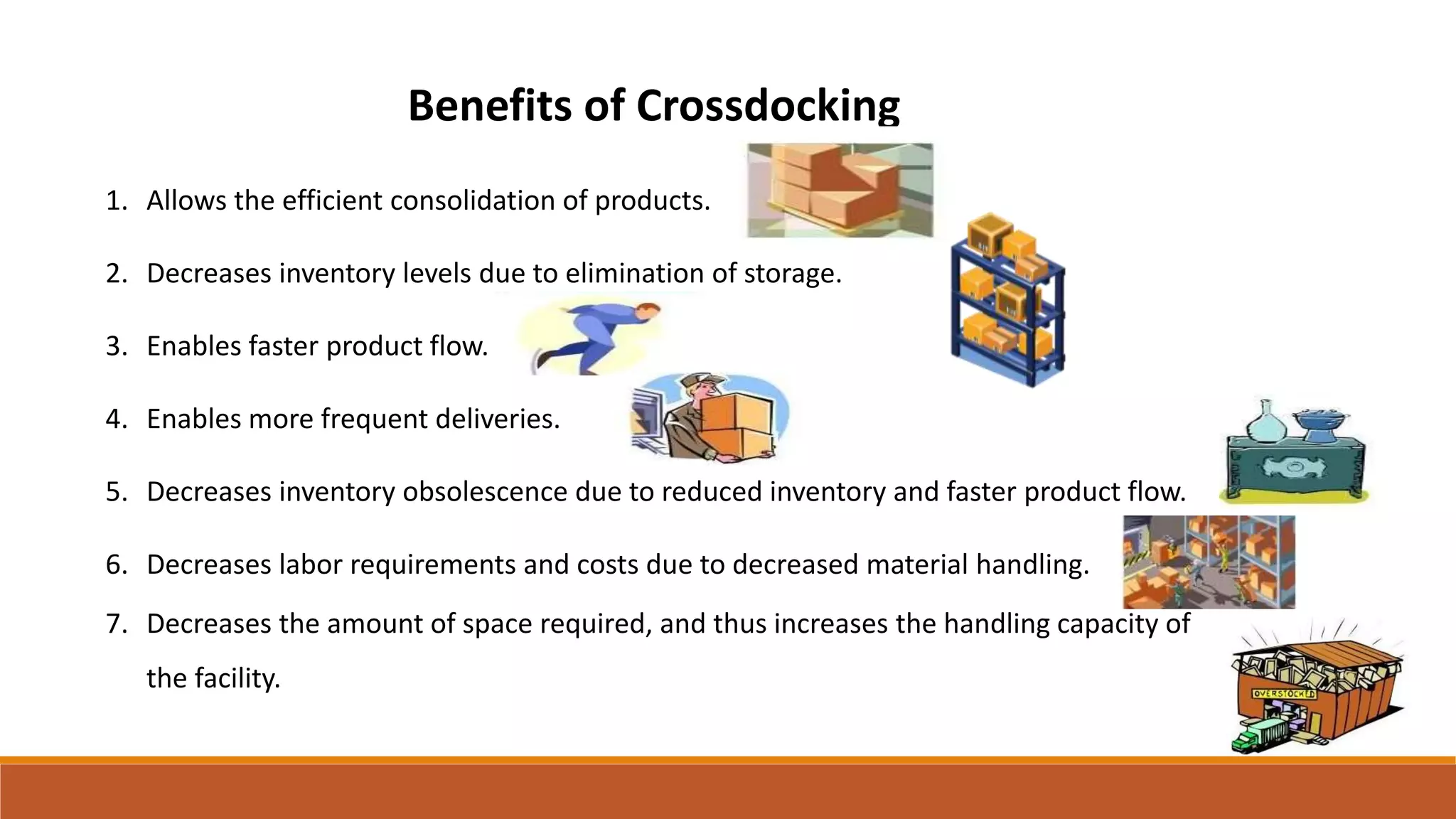 Cross docking presentation.pptx