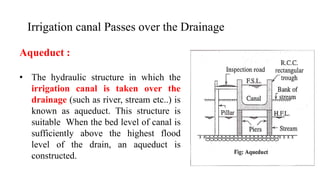Irrigation canal Passes over the Drainage
Aqueduct :
• The hydraulic structure in which the
irrigation canal is taken over the
drainage (such as river, stream etc..) is
known as aqueduct. This structure is
suitable When the bed level of canal is
sufficiently above the highest flood
level of the drain, an aqueduct is
constructed.
 
