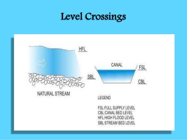 Cross Drainage Works