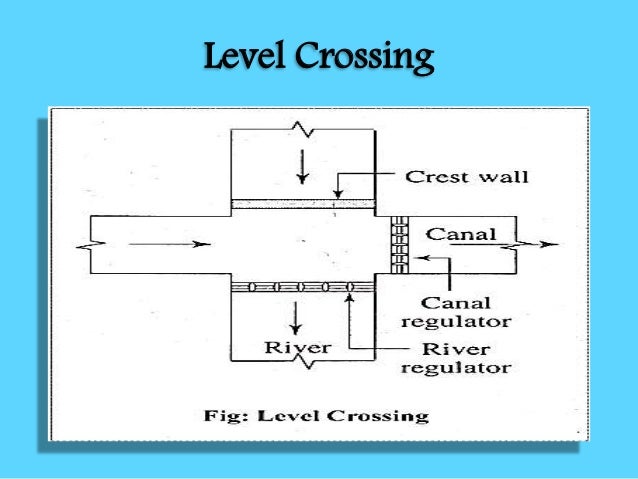 Cross Drainage Works
