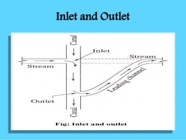 Cross Drainage Works